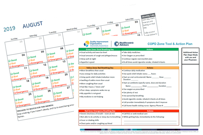 Copd zone tool and calendar