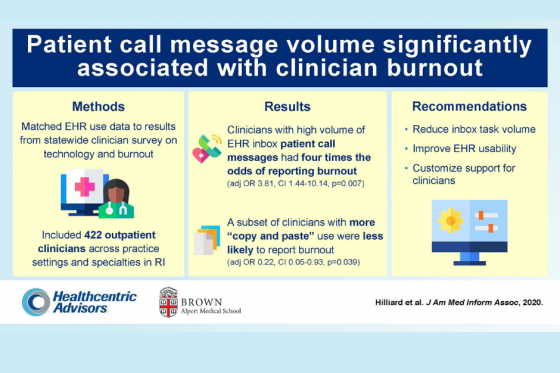 EHR_Calls_VisualAbstract_FB