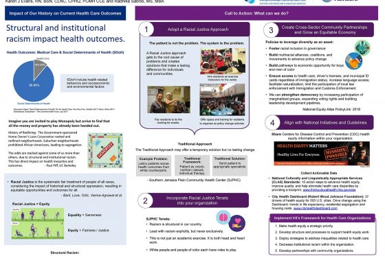 PCMH_Congress_Sept2019_HCA_FINAL