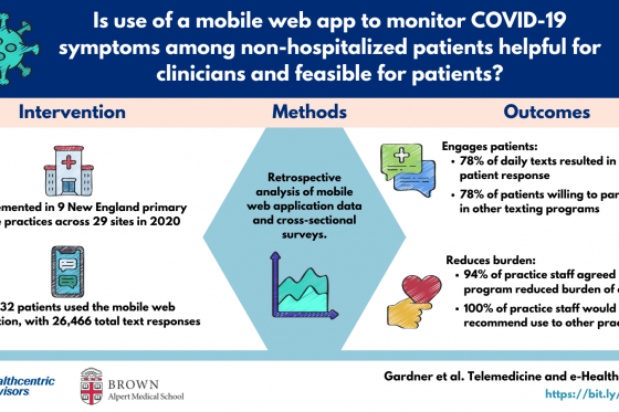 New research: Innovative Use of a Mobile Web Application to Remotely Monitor Nonhospitalized Patients with COVID-19
