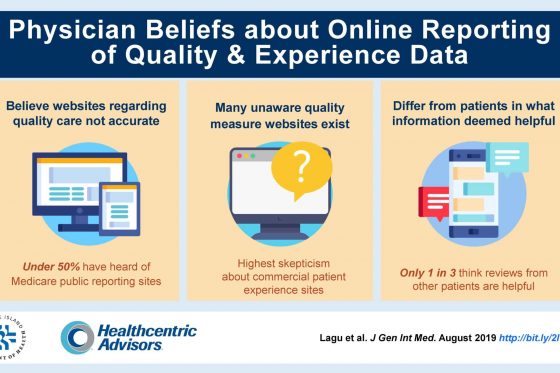 VisualAbstract_PhysicianBeliefsOnlineReporting_final
